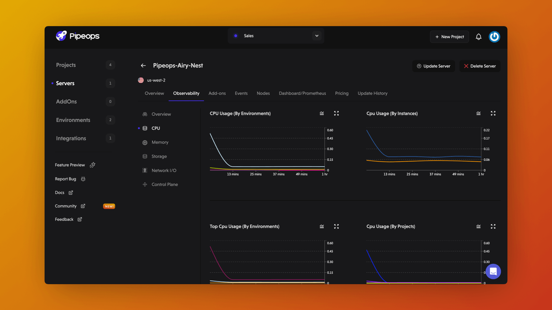 CPU Metric Example