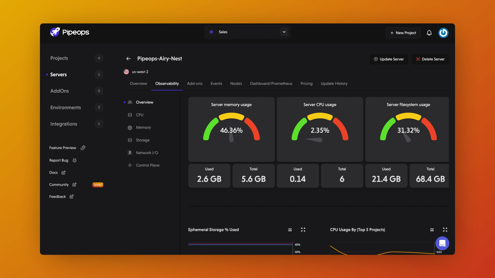 server Metrics Overview