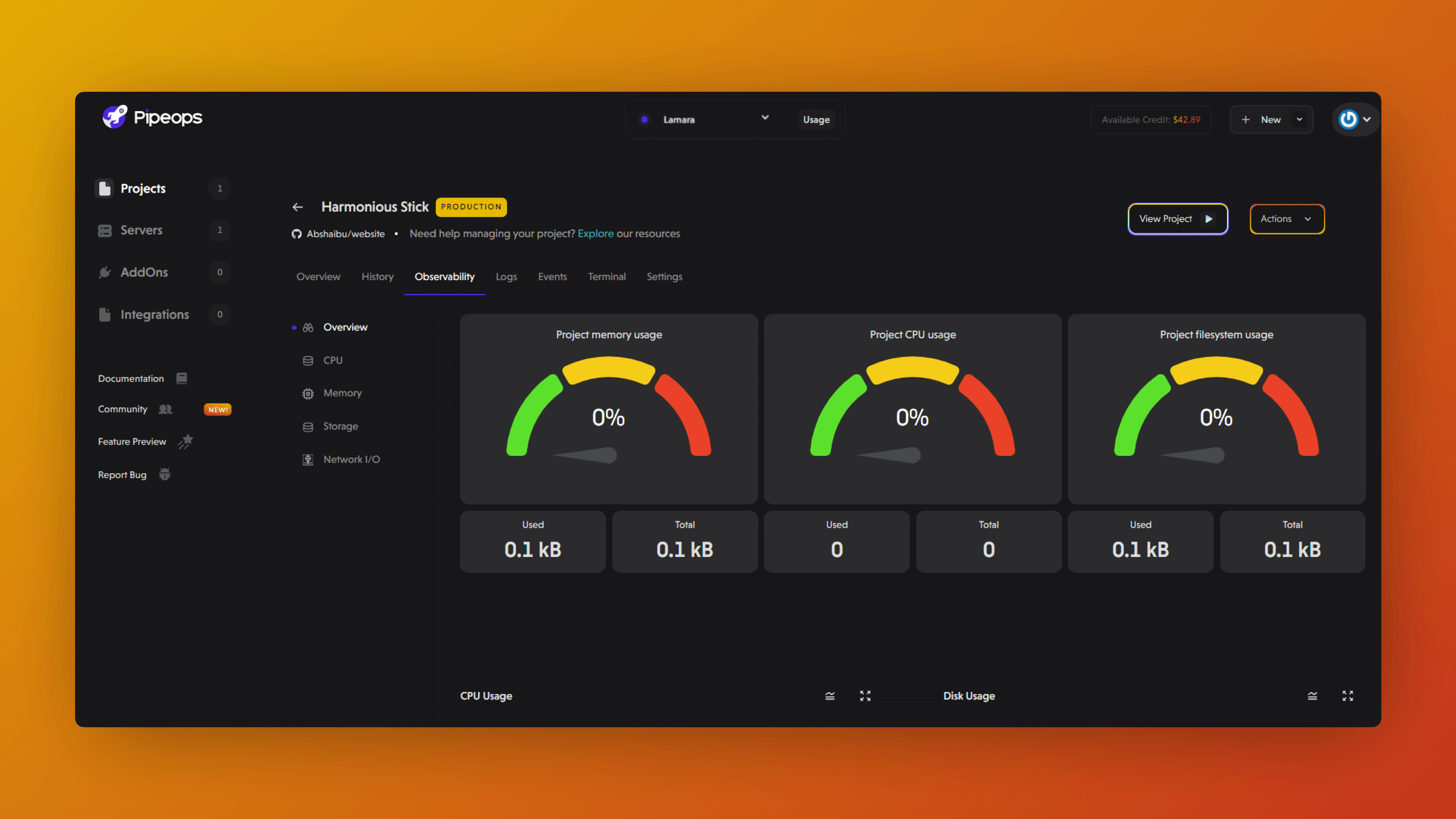 Project Metrics Overview